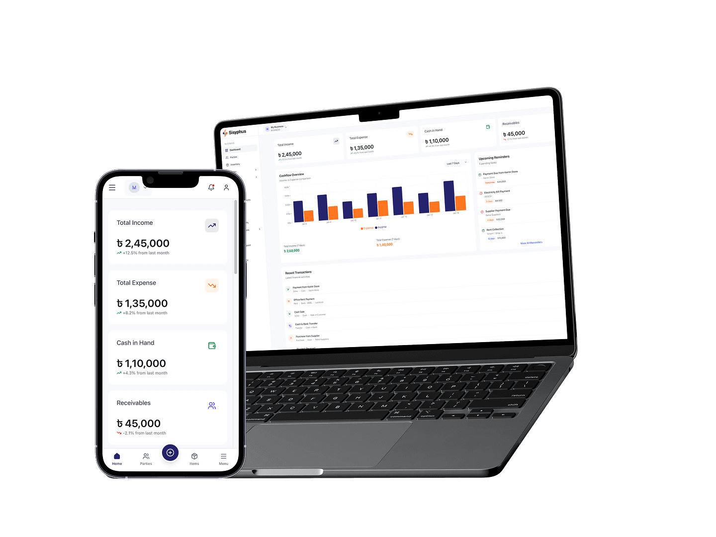 App Dashboard on Devices