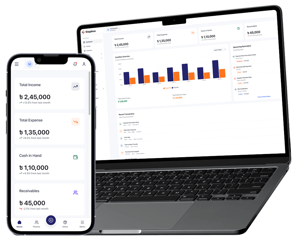 Dashboard Preview on MacBook